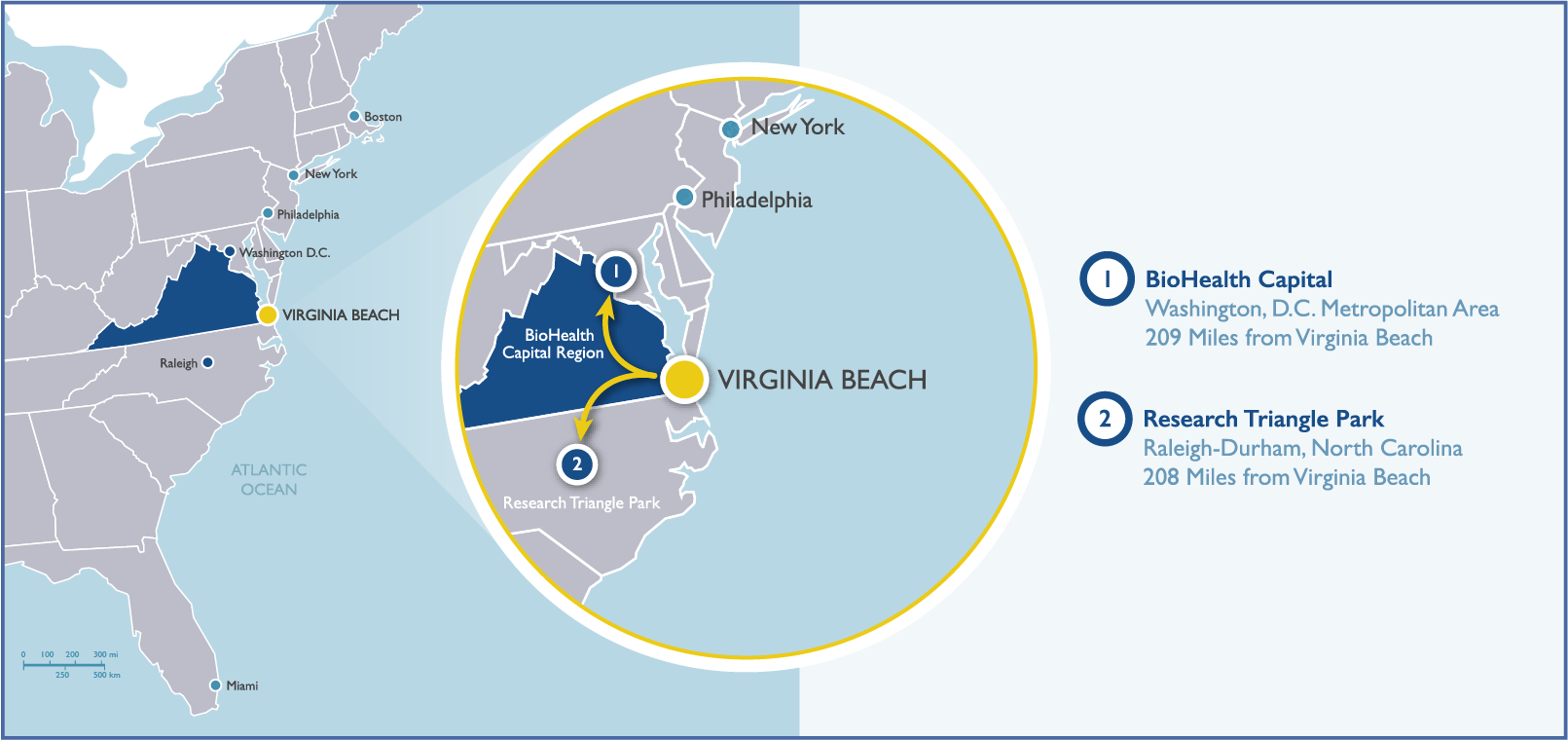 Location map: The City of Virginia Beach is situated between two major life science clusters: the Research Triangle Park of North Carolina and the BioHealth Capital Region