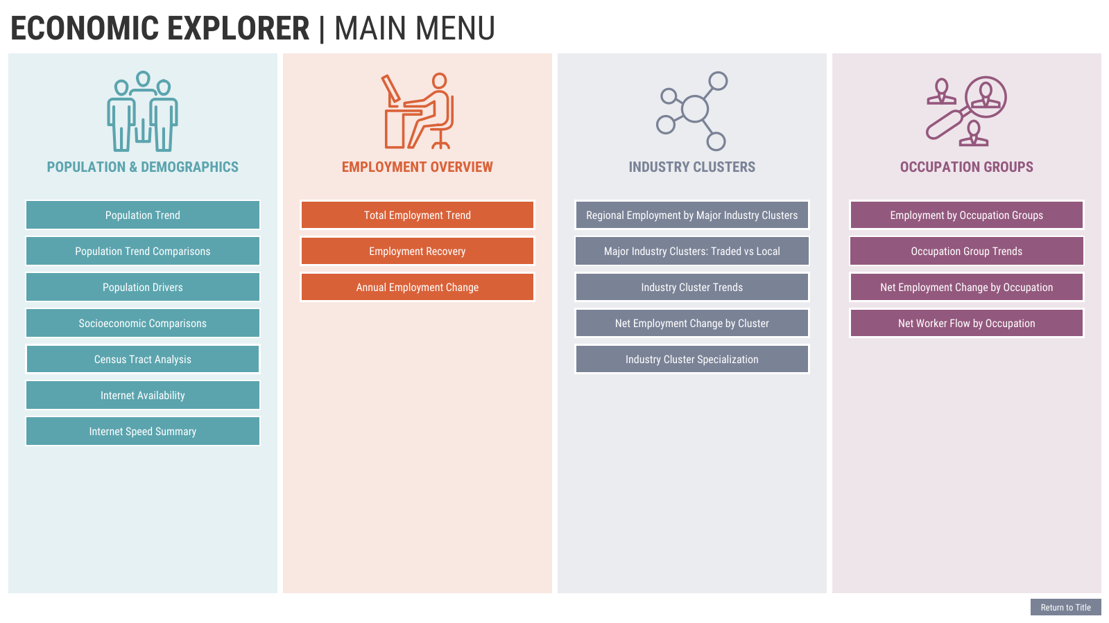 Data Hub Portal